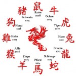 Chinesisches Horoskop