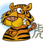Chinesisches Sternzeichen Tiger